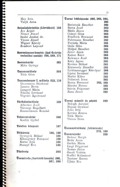 STANDARD TELEFONKÖNYV 1942